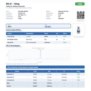 B15-COA-SS31-10MG-PAGE-1-600x846 B15 COA SS31 10MG PAGE 1 600x846 1 300x300