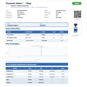 B20 COA TA1 102 10MG PAGE 1 600x847 1 300x300