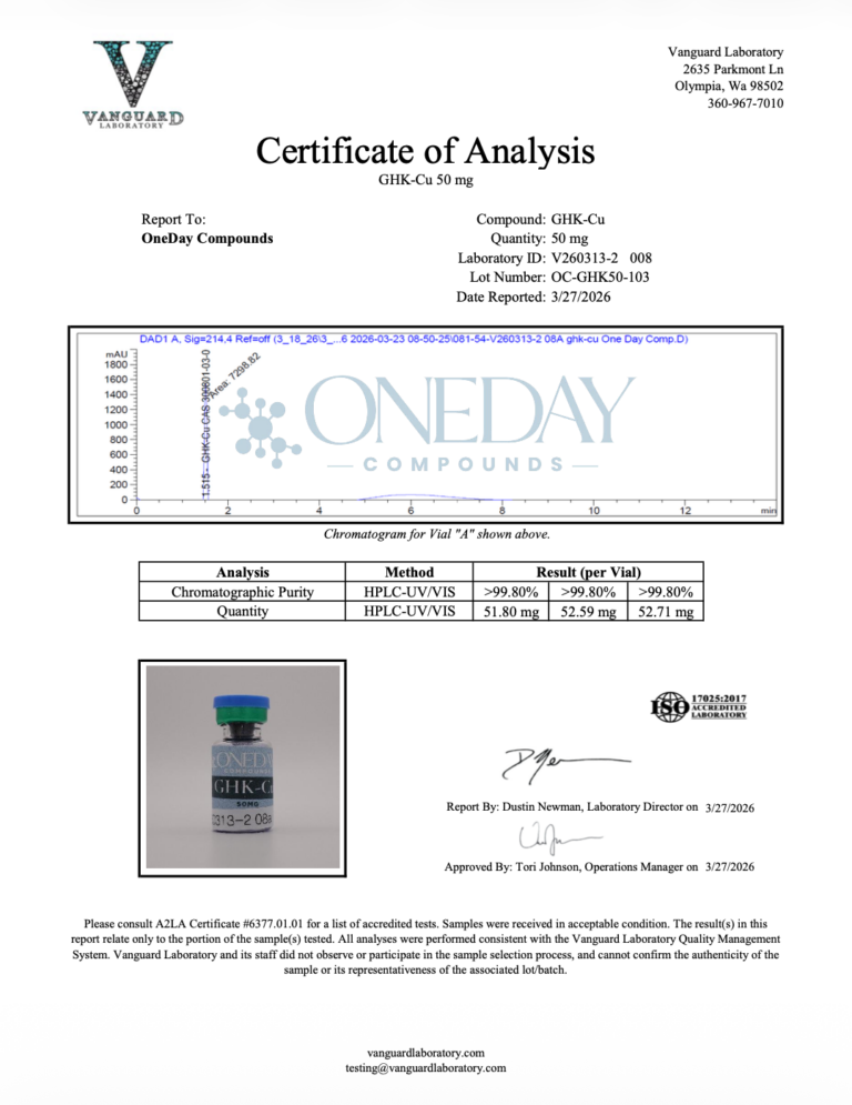 B6-COA-GHKCU-50MG-PAGE-1-768x995 GHK-Cu 50MG - Image 2